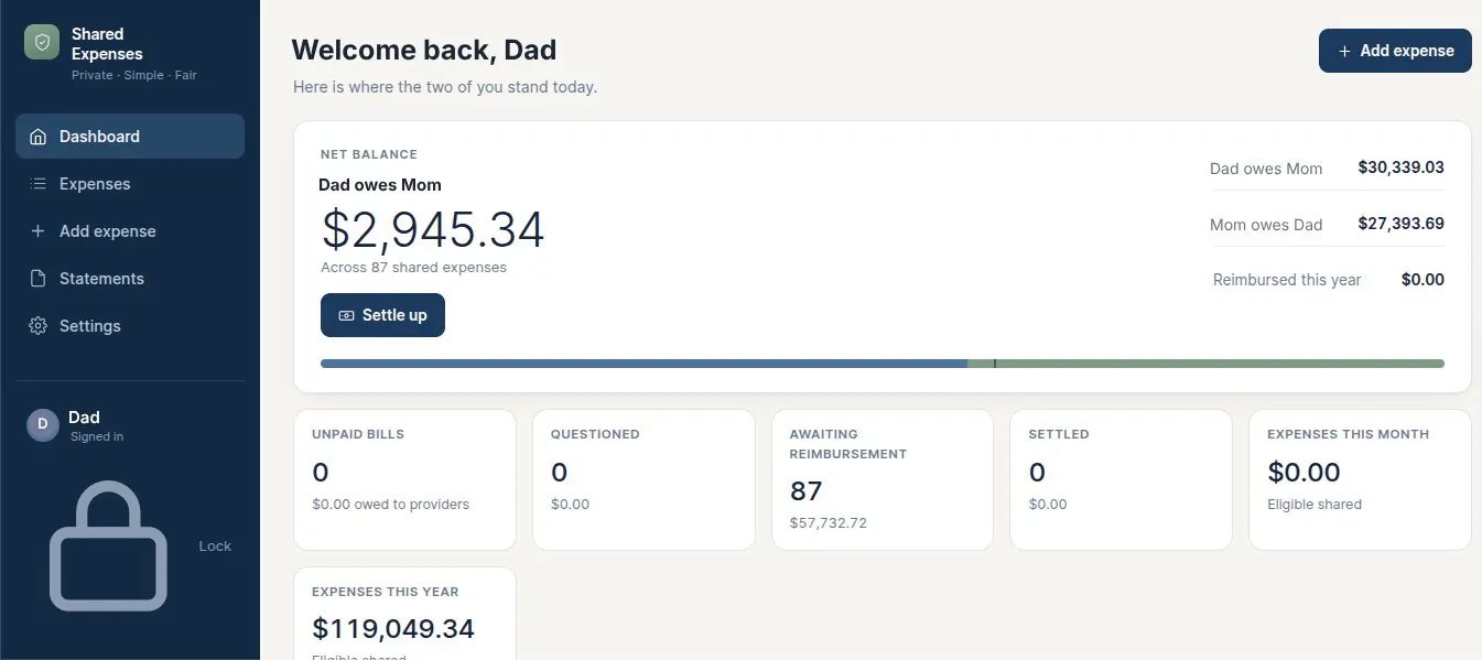 Shared expenses for co-parents