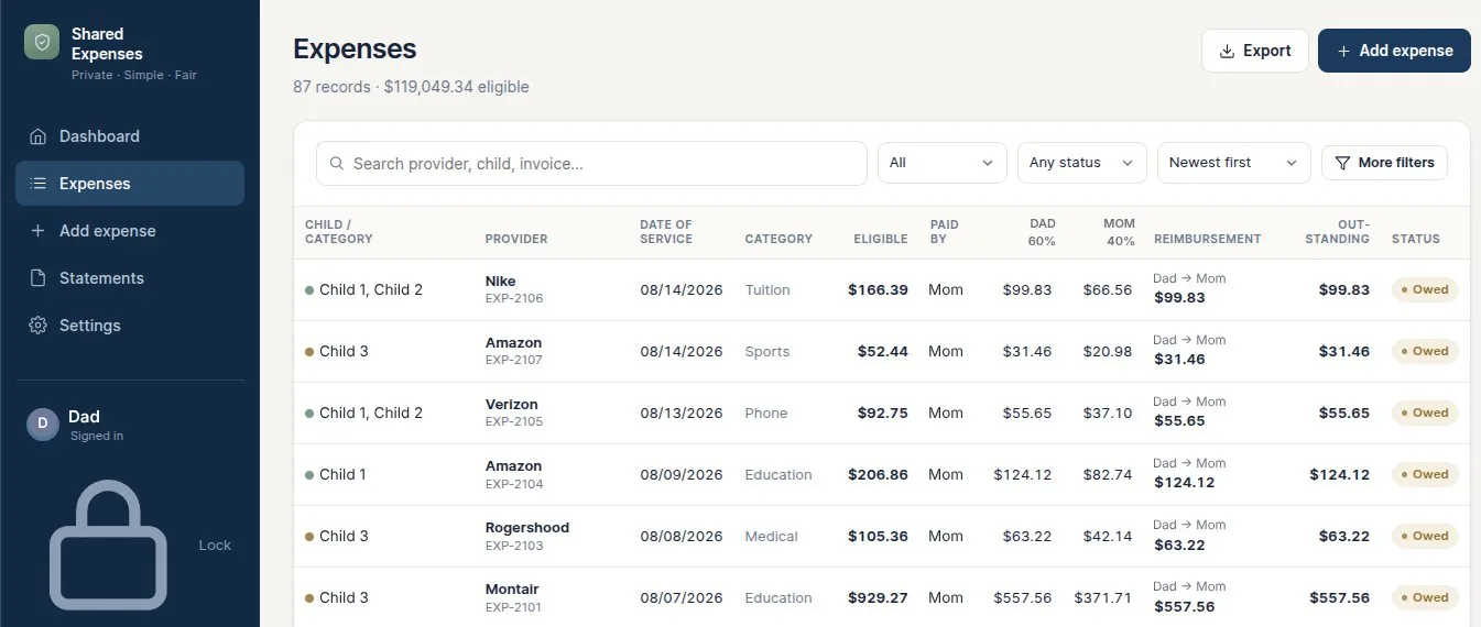 Shared expenses for co-parents